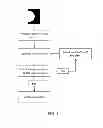 Fig. 05 - Imaging technique and imaging system