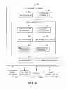 Fig. 02 - Image acquisition and/or image related parameter recommender