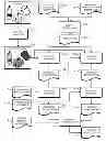 Fig. 01 - Systems and methods for colorimetric and spectral material estimation