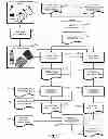 Fig. 02 - Systems and methods for colorimetric and spectral material estimation
