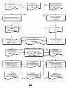 Fig. 03 - Systems and methods for colorimetric and spectral material estimation