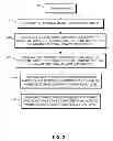 Fig. 04 - Systems and methods for colorimetric and spectral material estimation