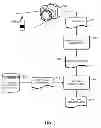 Fig. 06 - Systems and methods for colorimetric and spectral material estimation
