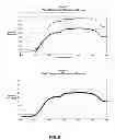 Fig. 07 - Systems and methods for colorimetric and spectral material estimation