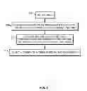 Fig. 08 - Systems and methods for colorimetric and spectral material estimation