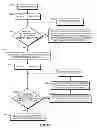Fig. 09 - Systems and methods for colorimetric and spectral material estimation