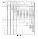 Fig. 14 - Systems and methods for colorimetric and spectral material estimation
