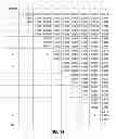 Fig. 15 - Systems and methods for colorimetric and spectral material estimation