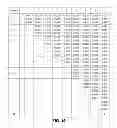 Fig. 16 - Systems and methods for colorimetric and spectral material estimation