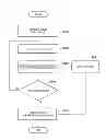 Fig. 01 - Apparatus, image processing method and storage medium storing program