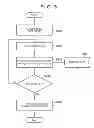 Fig. 04 - Apparatus, image processing method and storage medium storing program