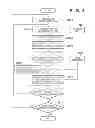 Fig. 06 - Apparatus, image processing method and storage medium storing program