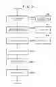 Fig. 19 - Apparatus, image processing method and storage medium storing program