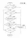 Fig. 20 - Apparatus, image processing method and storage medium storing program