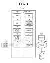 Fig. 02 - Information processing apparatus and control method thereof