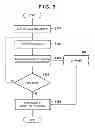 Fig. 04 - Apparatus, method, and non-transitory computer-readable medium