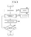 Fig. 07 - Apparatus, method, and non-transitory computer-readable medium