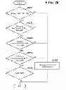 Fig. 18 - Apparatus, method, and non-transitory computer-readable medium