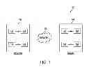 Fig. 02 - Optical character recognition verification and correction system