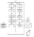 Fig. 01 - Apparatus, method, and computer-readable storage medium