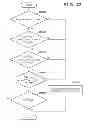 Fig. 20 - Apparatus, method, and computer-readable storage medium