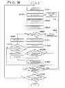 Fig. 31 - Apparatus, method, and computer-readable storage medium
