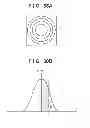 Fig. 34 - Apparatus, method, and computer-readable storage medium