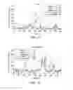Fig. 12 - Kalman filter approach to augment object tracking