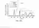 Fig. 17 - Kalman filter approach to augment object tracking