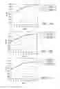Fig. 18 - Kalman filter approach to augment object tracking