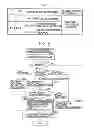 Fig. 06 - Control apparatus controlling processing of image read by reading device