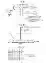 Fig. 10 - Control apparatus controlling processing of image read by reading device