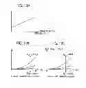 Fig. 11 - Control apparatus controlling processing of image read by reading device