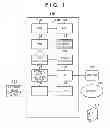 Fig. 02 - Apparatus, image processing method and computer-readable storage medium for object identification based on dictionary information