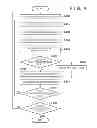 Fig. 05 - Apparatus, image processing method and computer-readable storage medium for object identification based on dictionary information