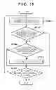 Fig. 14 - Apparatus, image processing method and computer-readable storage medium for object identification based on dictionary information