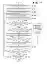 Fig. 16 - Apparatus, image processing method and computer-readable storage medium for object identification based on dictionary information