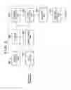 Fig. 03 - Apparatus, method, and non-transitory computer-readable medium