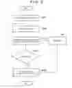 Fig. 04 - Apparatus, method, and non-transitory computer-readable medium
