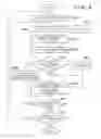 Fig. 06 - Apparatus, method, and non-transitory computer-readable medium