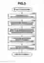 Fig. 06 - Apparatus for controlling arrangement of each image when arranging one or more images, and method thereof