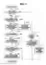 Fig. 12 - Apparatus for controlling arrangement of each image when arranging one or more images, and method thereof