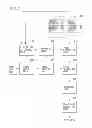 Fig. 03 - Image processing apparatus and image processing method