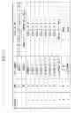 Fig. 09 - Image processing apparatus and image processing method