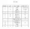 Fig. 11 - Image processing apparatus and image processing method