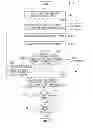 Fig. 06 - Apparatus and method for managing an object extracted from image data