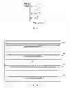 Fig. 02 - Image sharpening method and device