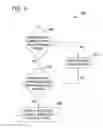 Fig. 06 - Systems and methods for thin object imaging