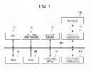 Fig. 02 - Apparatus which layout one or more images and produce output, and the method thereof