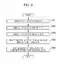 Fig. 03 - Apparatus which layout one or more images and produce output, and the method thereof